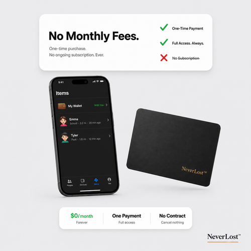 NeverLost™ Tracker Card