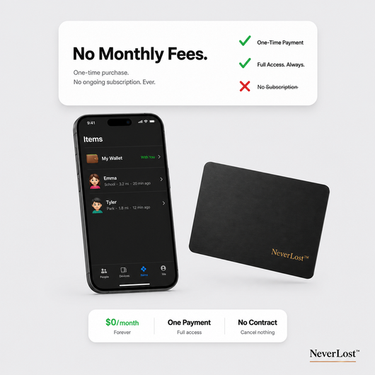 NeverLost™ Tracker Card