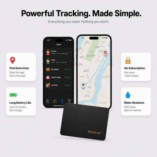 NeverLost™ Tracker Card